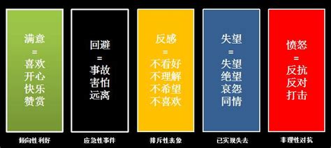 颜色代表的心情|每种颜色分别代表什么心情呢？